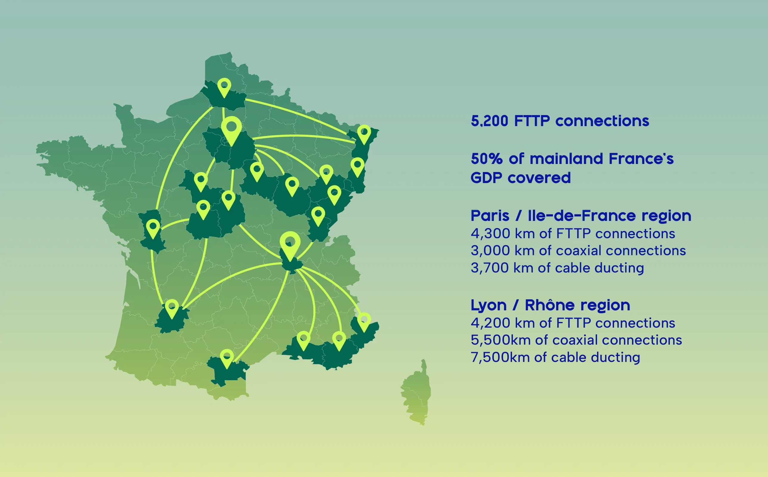 Prizz Network